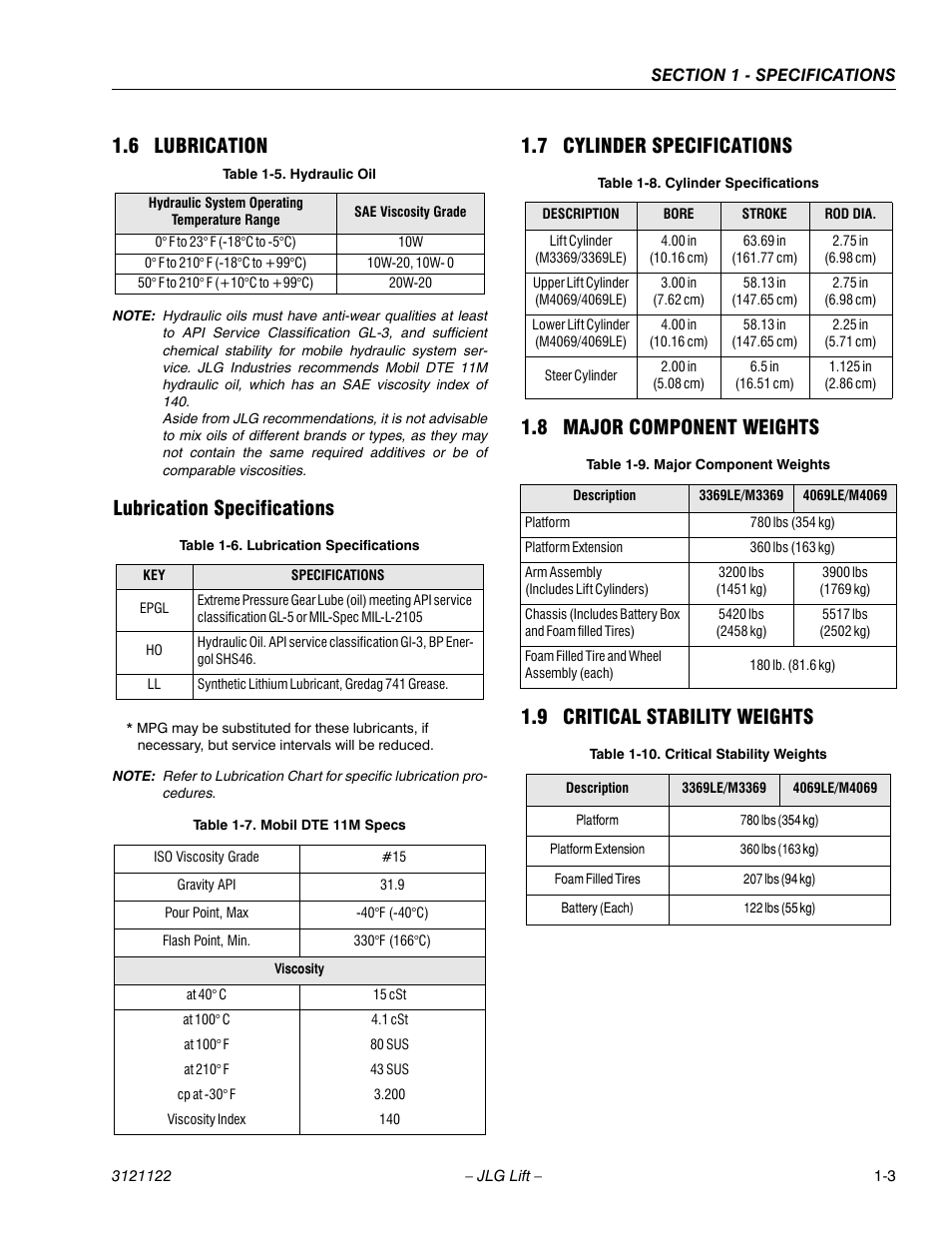 6 lubrication, Lubrication specifications, 7 cylinder specifications | 8 major component weights, 9 critical stability weights, Lubrication -3, Cylinder specifications -3, Major component weights -3, Critical stability weights -3, Hydraulic oil -3 | JLG M4069 ANSI Service Manual User Manual | Page 11 / 150