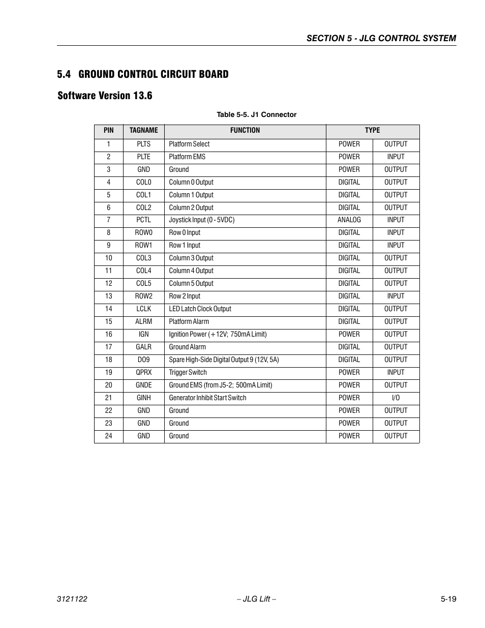 4 ground control circuit board, Software version 13.6, Ground control circuit board -19 | J1 connector -19 | JLG M4069 ANSI Service Manual User Manual | Page 115 / 150