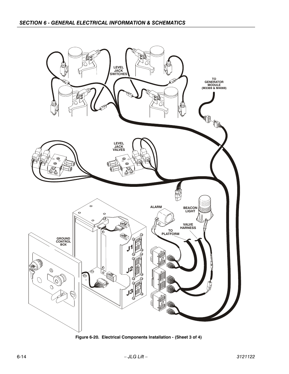JLG M4069 ANSI Service Manual User Manual | Page 136 / 150