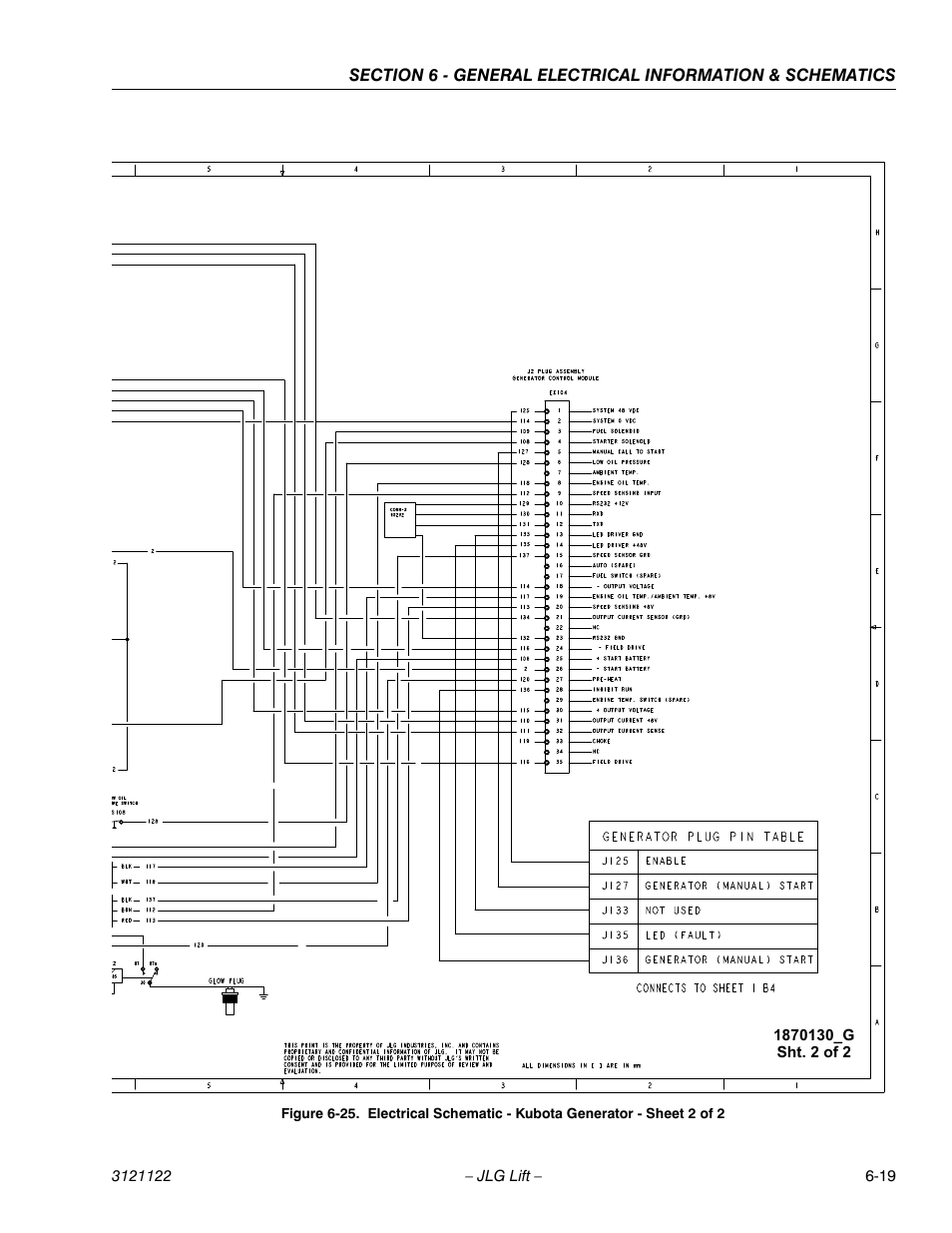 JLG M4069 ANSI Service Manual User Manual | Page 141 / 150