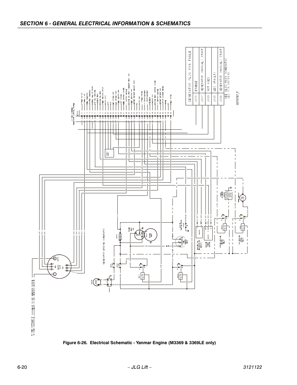 JLG M4069 ANSI Service Manual User Manual | Page 142 / 150