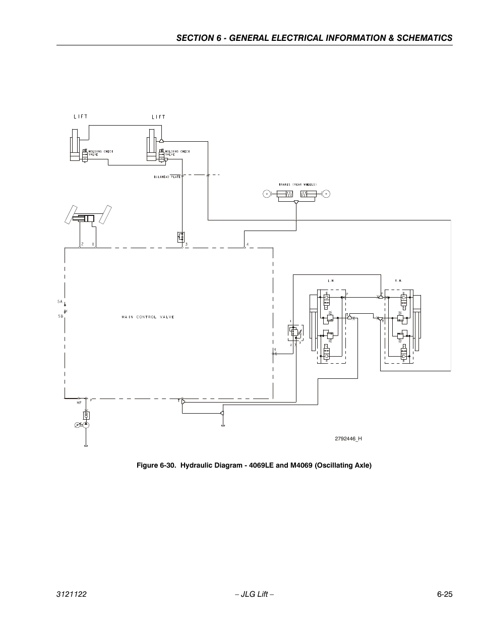 JLG M4069 ANSI Service Manual User Manual | Page 147 / 150
