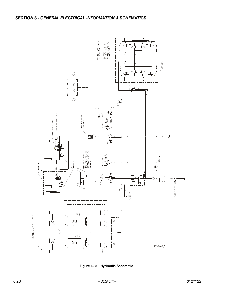 Hydraulic schematic -26 | JLG M4069 ANSI Service Manual User Manual | Page 148 / 150
