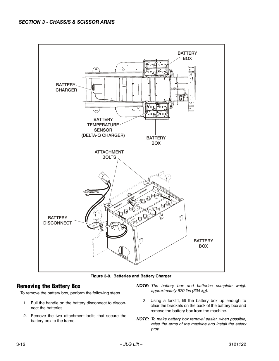 Removing the battery box, Batteries and battery charger -12 | JLG M4069 ANSI Service Manual User Manual | Page 40 / 150