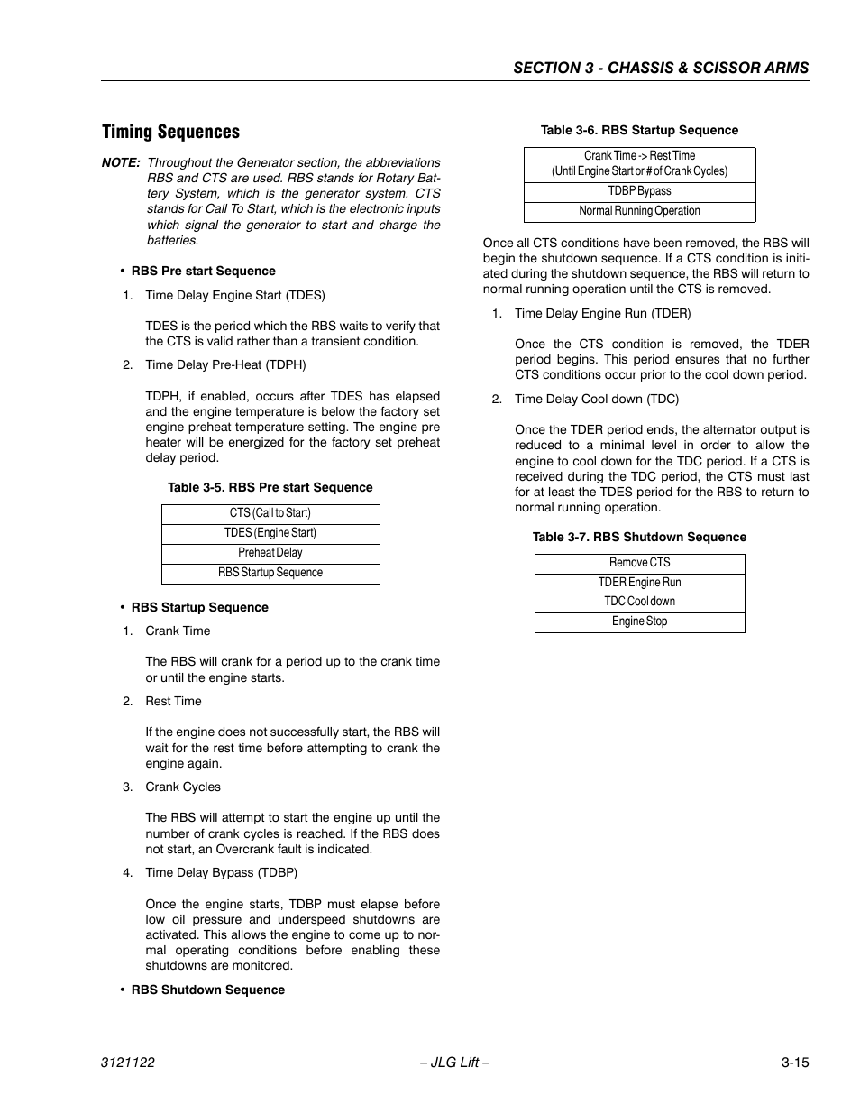 Timing sequences, Rbs pre start sequence -15, Rbs startup sequence -15 | Rbs shutdown sequence -15 | JLG M4069 ANSI Service Manual User Manual | Page 43 / 150