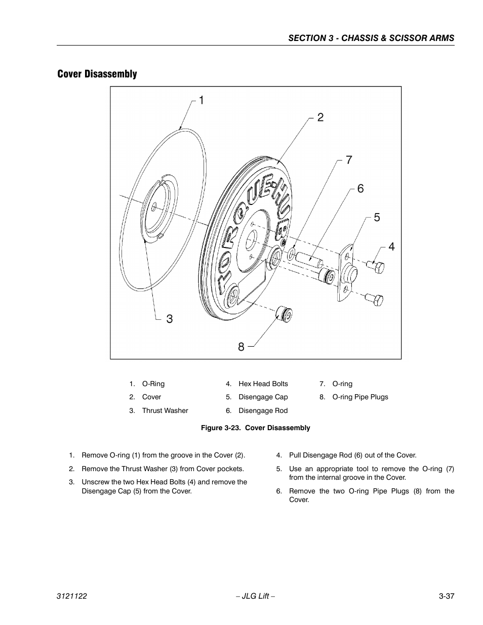 Cover disassembly, Cover disassembly -37 | JLG M4069 ANSI Service Manual User Manual | Page 65 / 150