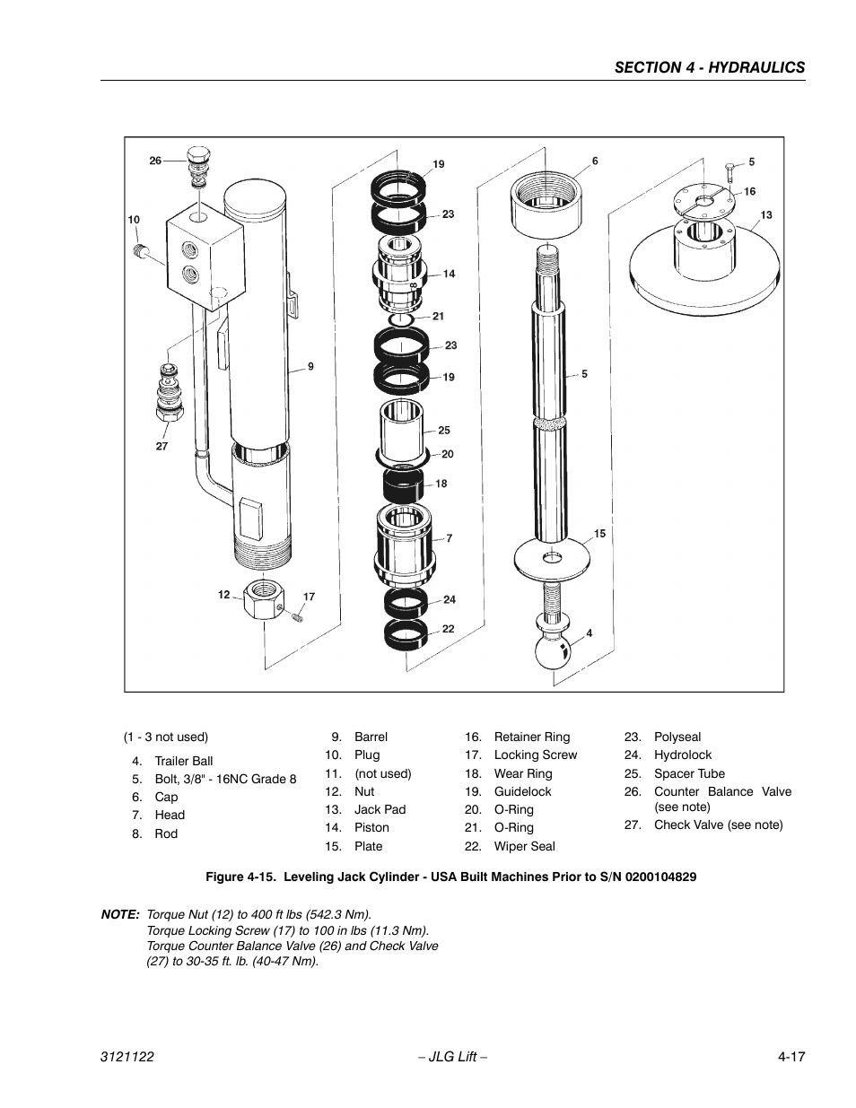 JLG M4069 ANSI Service Manual User Manual | Page 89 / 150