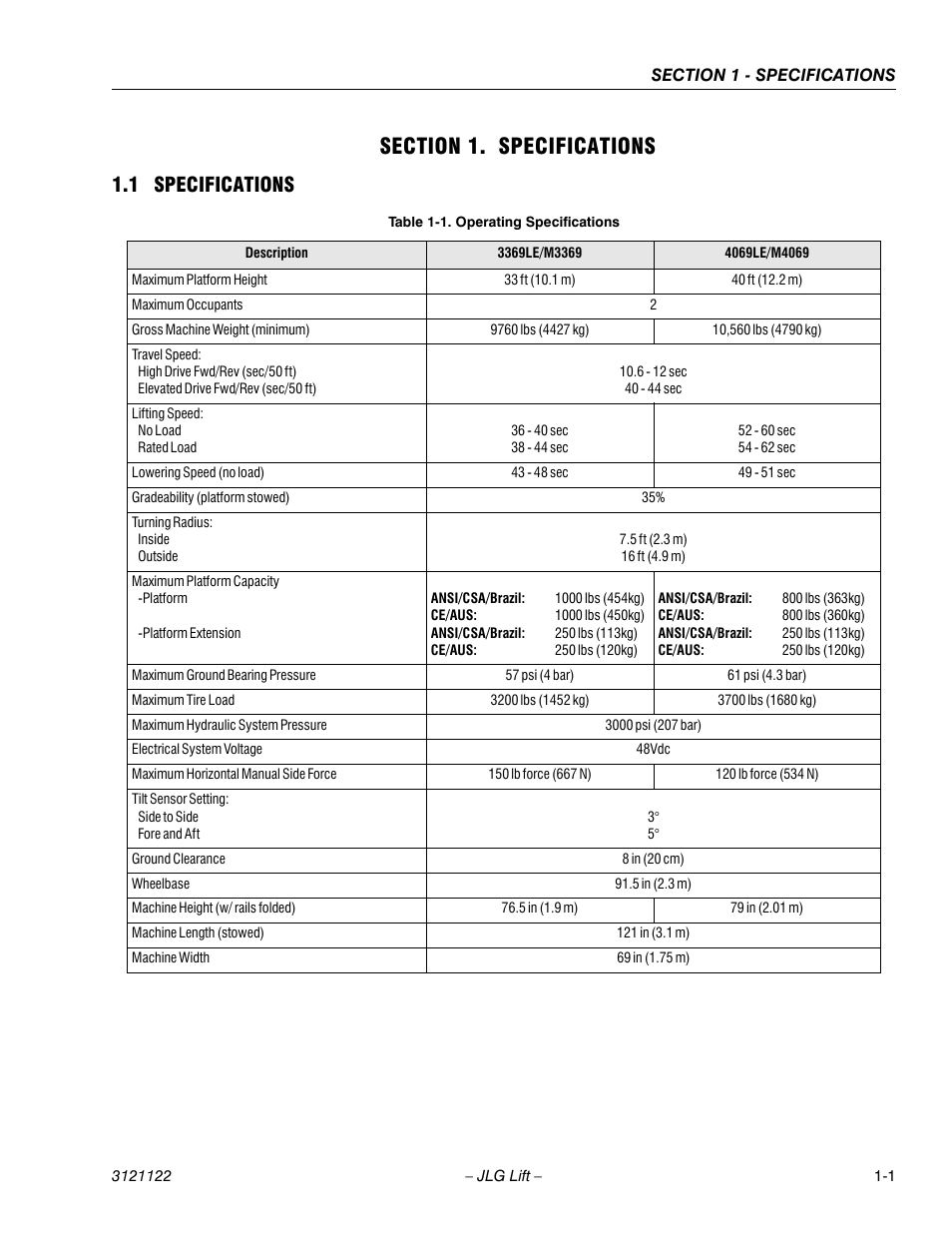 Section 1. specifications, 1 specifications, Section 1 - specifications | Specifications -1, Operating specifications -1 | JLG M4069 ANSI Service Manual User Manual | Page 9 / 150