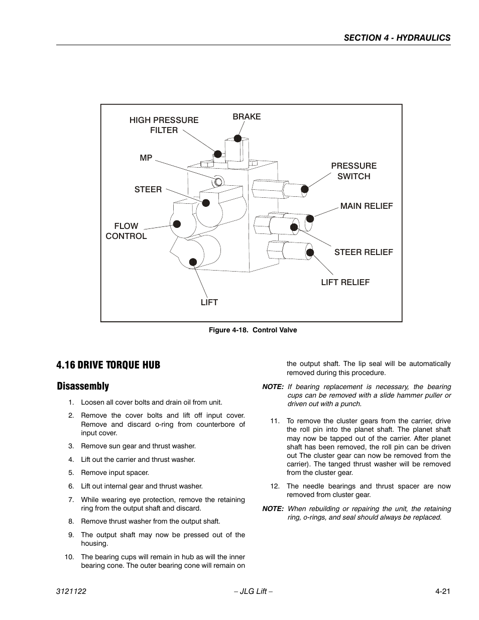 16 drive torque hub, Disassembly, Drive torque hub -21 | Control valve -21, 16 drive torque hub disassembly | JLG M4069 ANSI Service Manual User Manual | Page 93 / 150