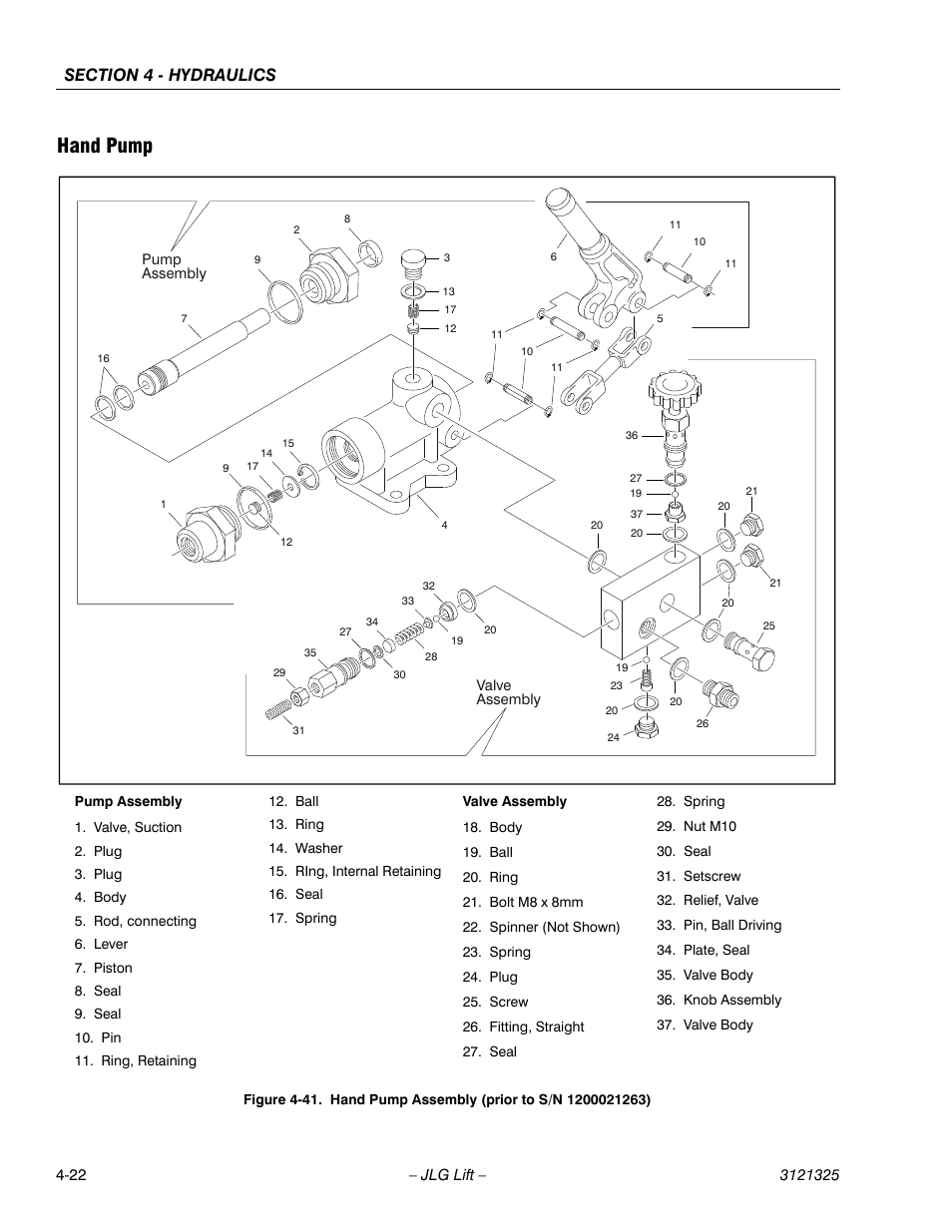 Hand pump, Hand pump -22, Hand pump assembly -22 | JLG 80SL Service Manual User Manual | Page 102 / 162