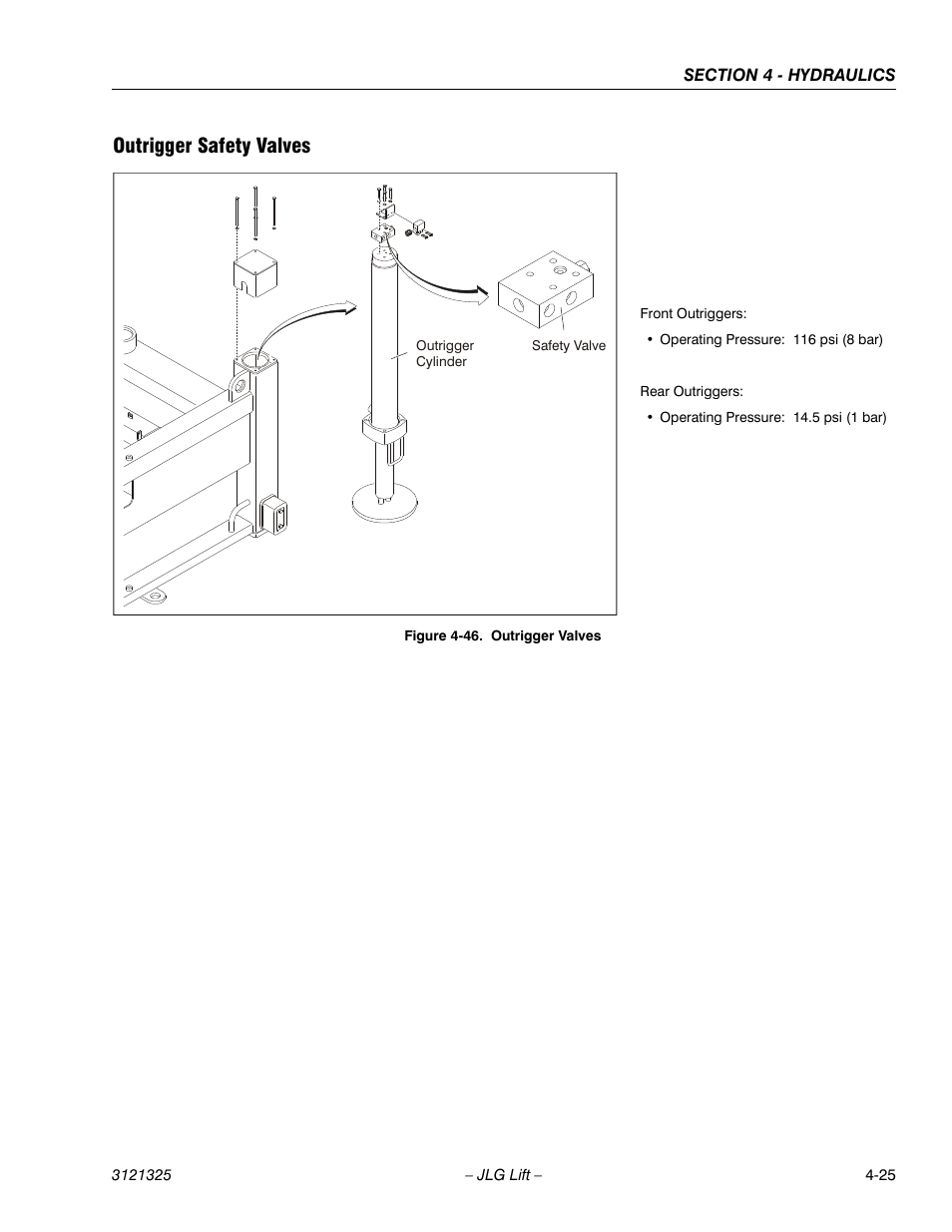 Outrigger safety valves, Outrigger safety valves -25, Outrigger valves -25 | JLG 80SL Service Manual User Manual | Page 105 / 162