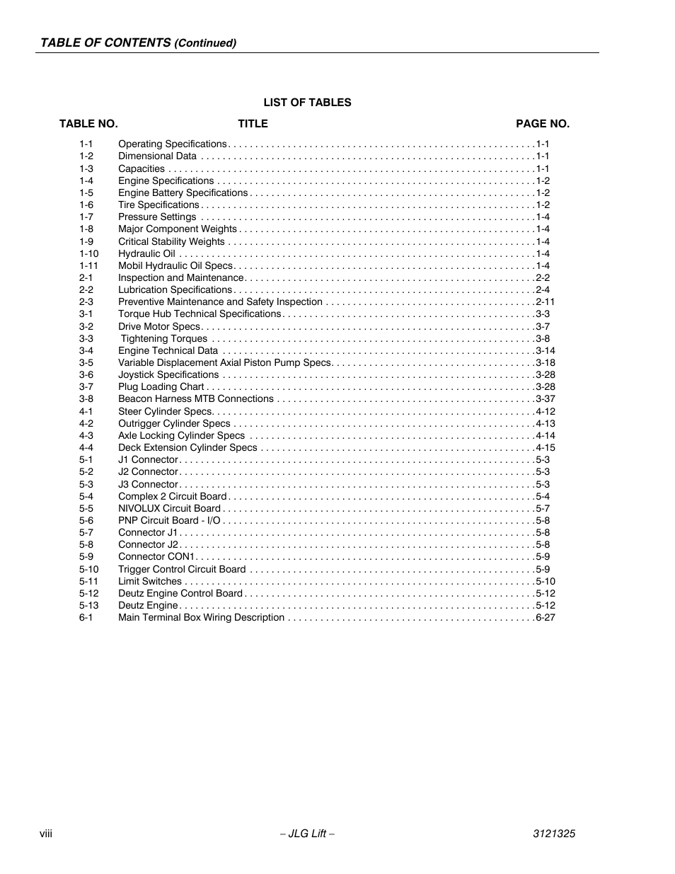 JLG 80SL Service Manual User Manual | Page 12 / 162