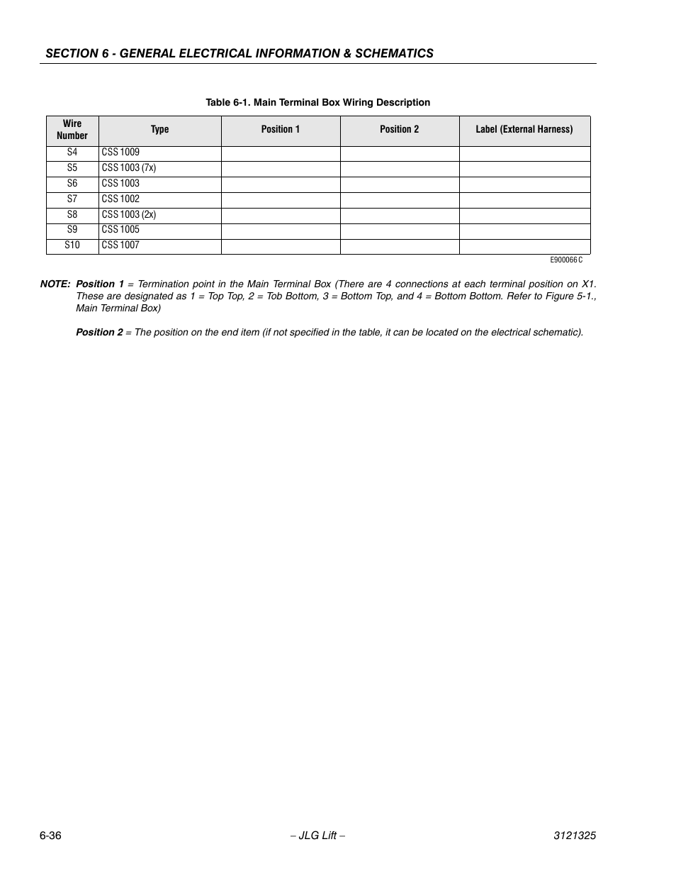 JLG 80SL Service Manual User Manual | Page 154 / 162