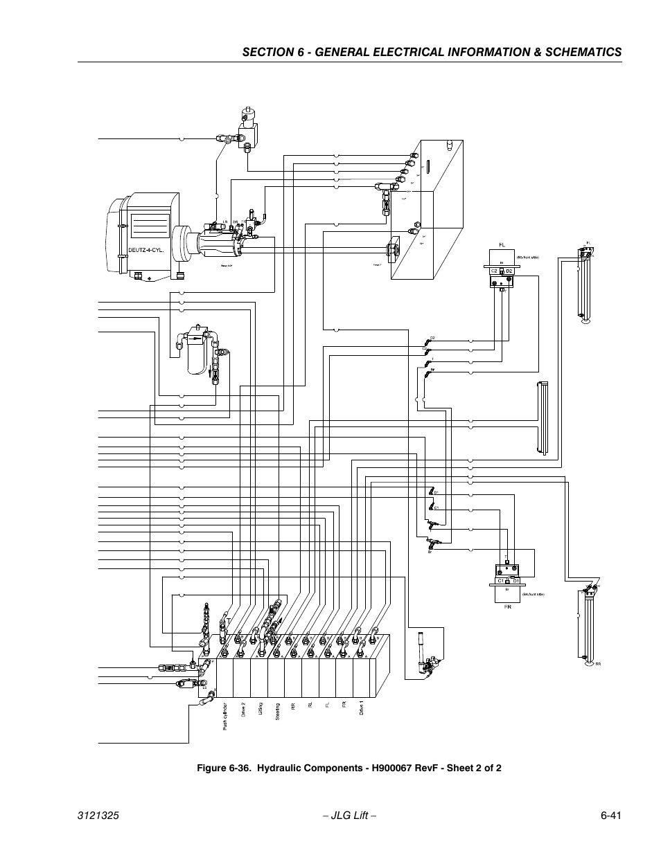 JLG 80SL Service Manual User Manual | Page 159 / 162