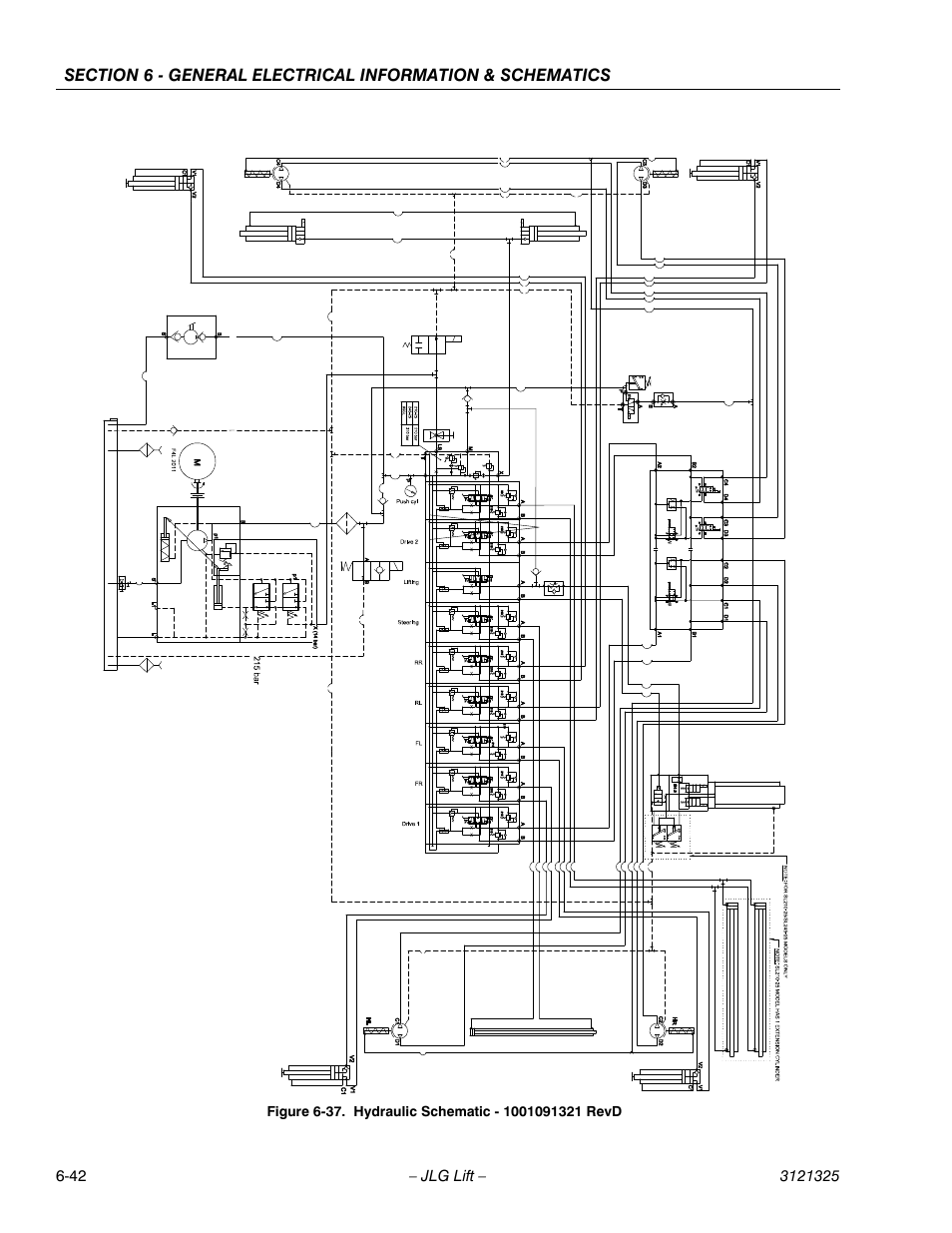 Hydraulic schematic - 1001091321 revc -42 | JLG 80SL Service Manual User Manual | Page 160 / 162