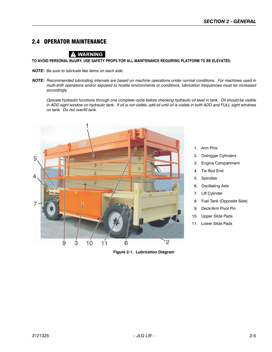 4 operator maintenance, Operator maintenance -5, Lubrication diagram -5 | JLG 80SL Service Manual User Manual | Page 29 / 162
