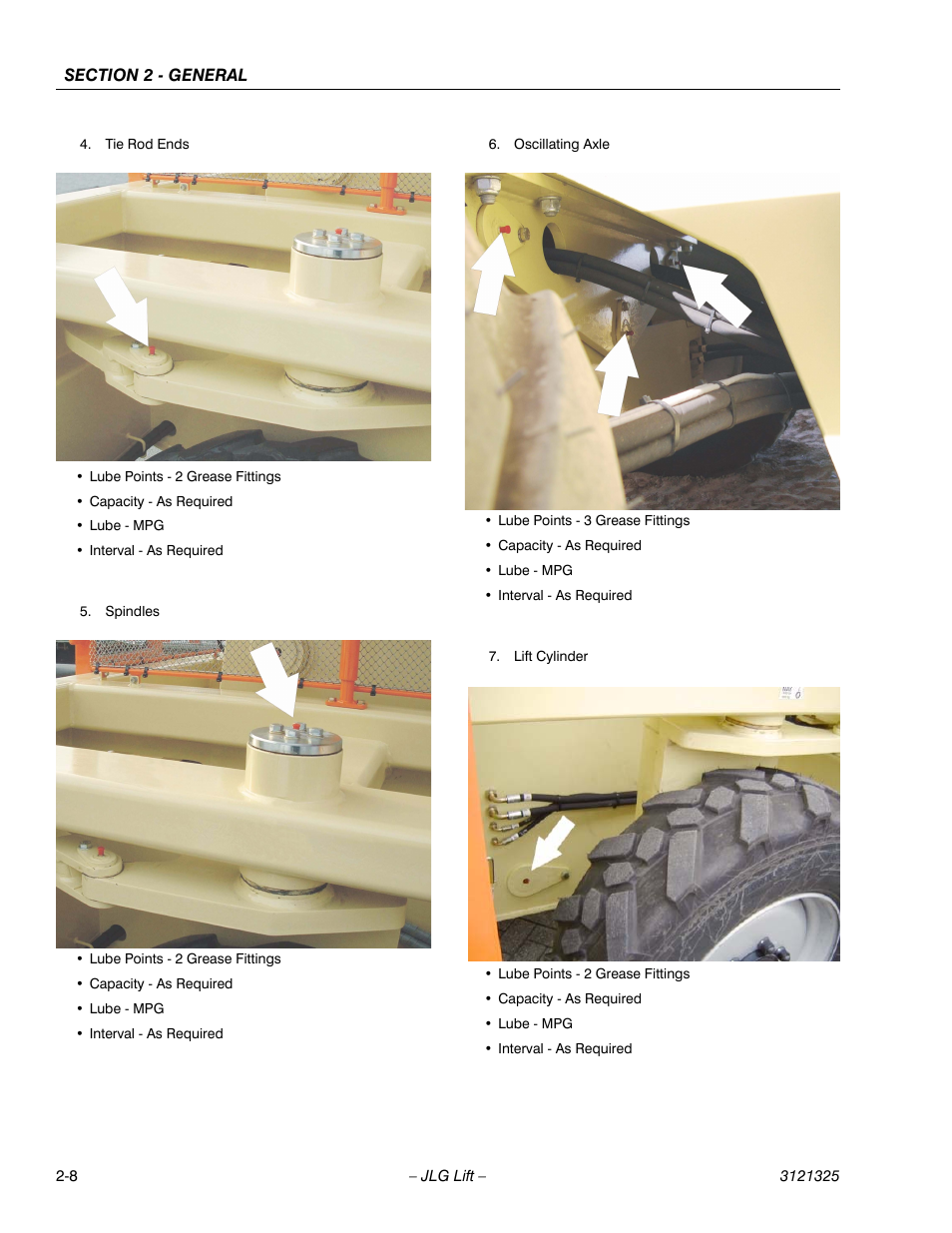 JLG 80SL Service Manual User Manual | Page 32 / 162