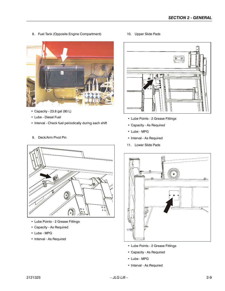 JLG 80SL Service Manual User Manual | Page 33 / 162