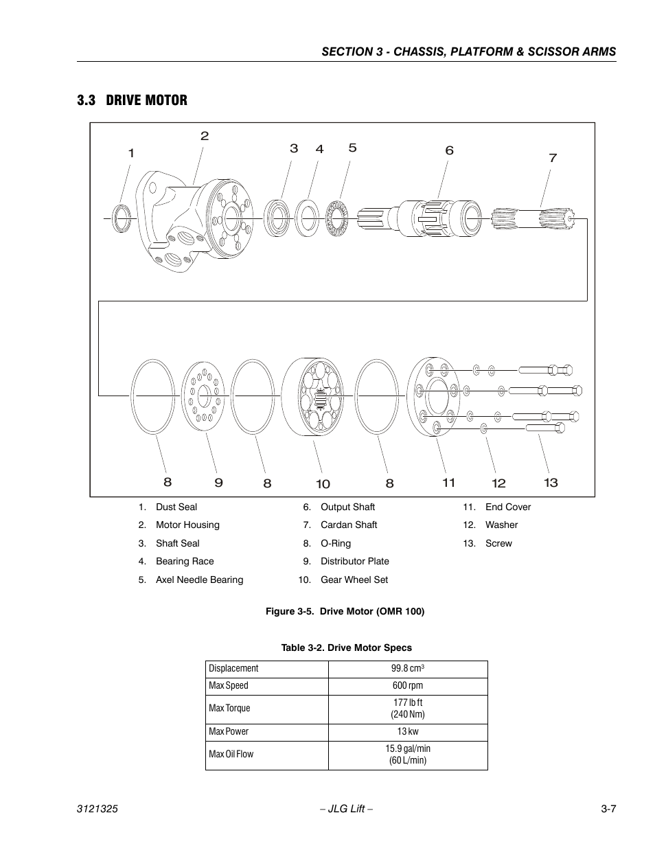 3 drive motor, Drive motor -7, Drive motor (omr 100) -7 | Drive motor specs -7 | JLG 80SL Service Manual User Manual | Page 43 / 162