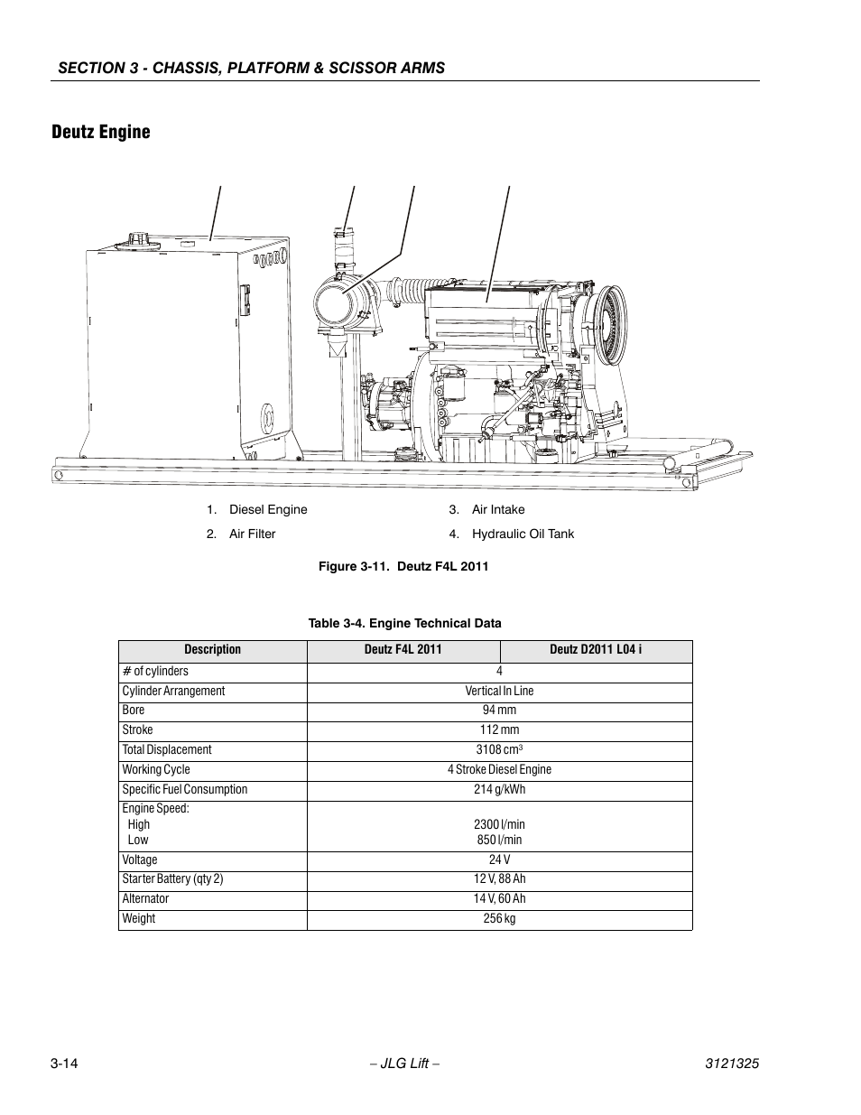 Deutz engine, Deutz engine -14, Deutz f4l 2011 -14 | Engine technical data -14 | JLG 80SL Service Manual User Manual | Page 50 / 162