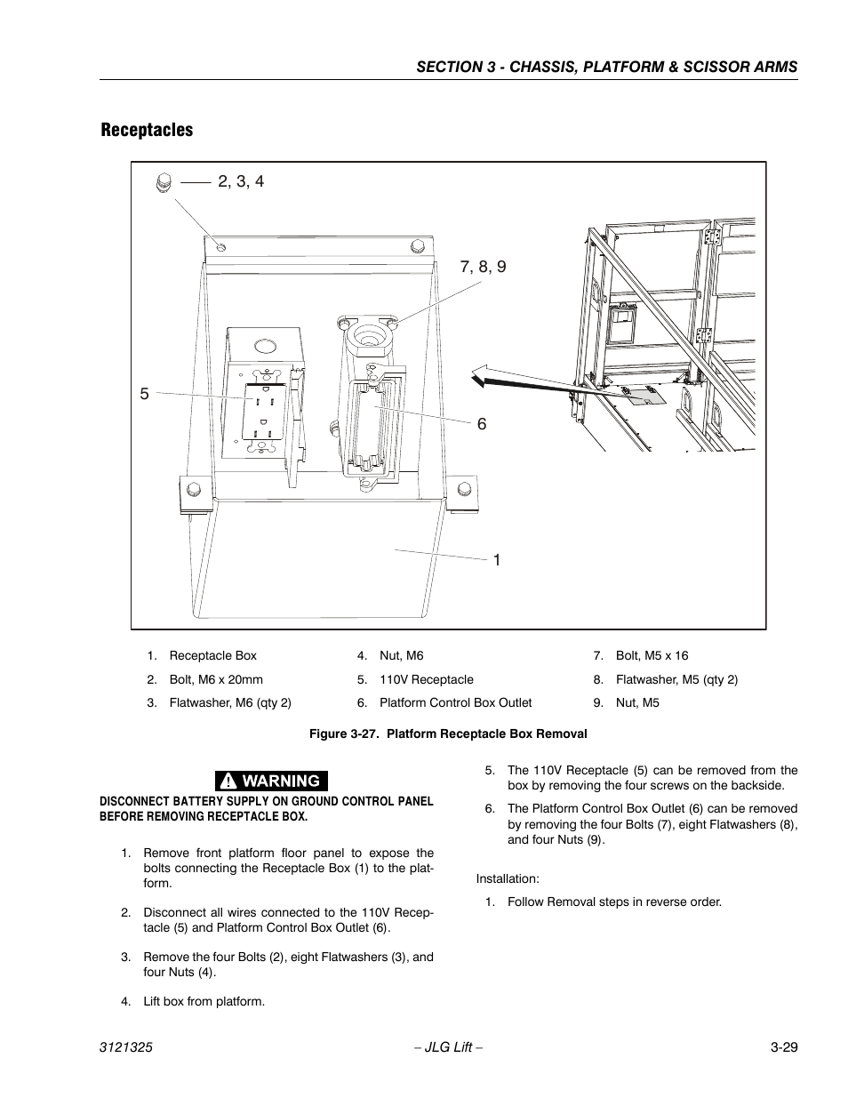 Receptacles, Receptacles -29, Platform receptacle box removal -29 | JLG 80SL Service Manual User Manual | Page 65 / 162