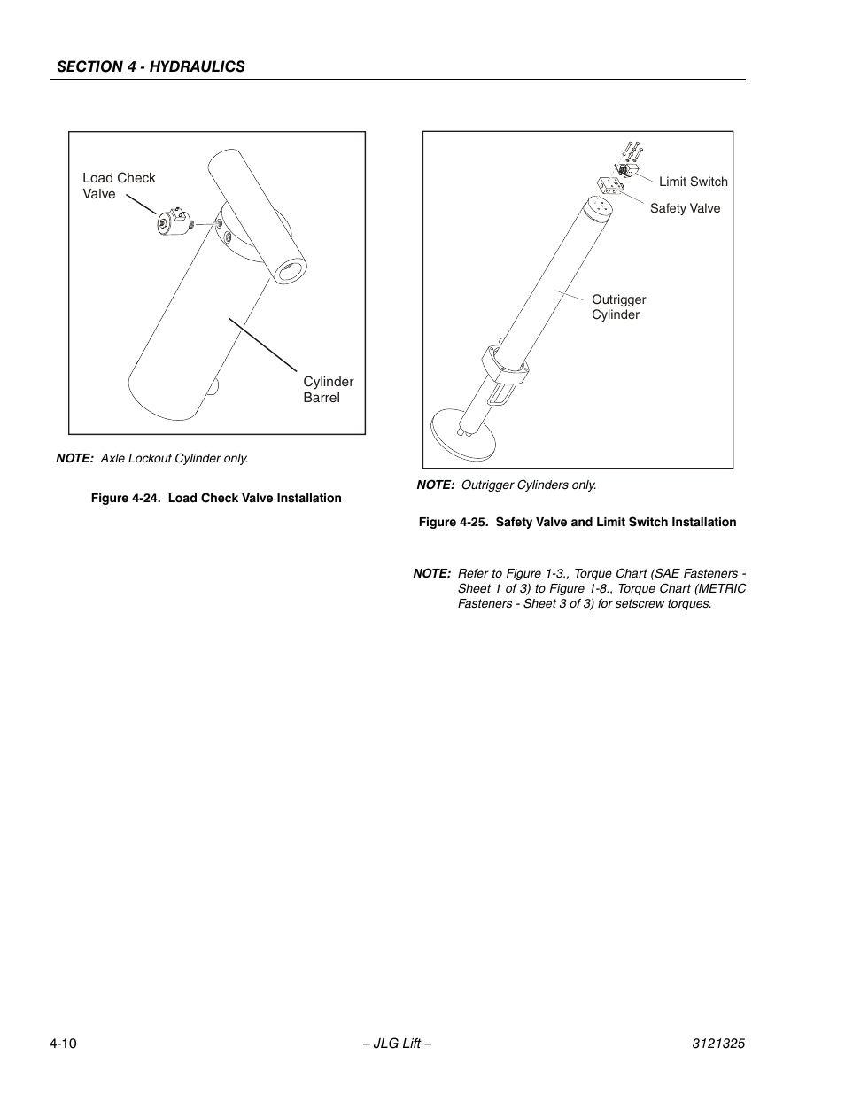 Load check valve installation -10, Safety valve and limit switch installation -10 | JLG 80SL Service Manual User Manual | Page 90 / 162
