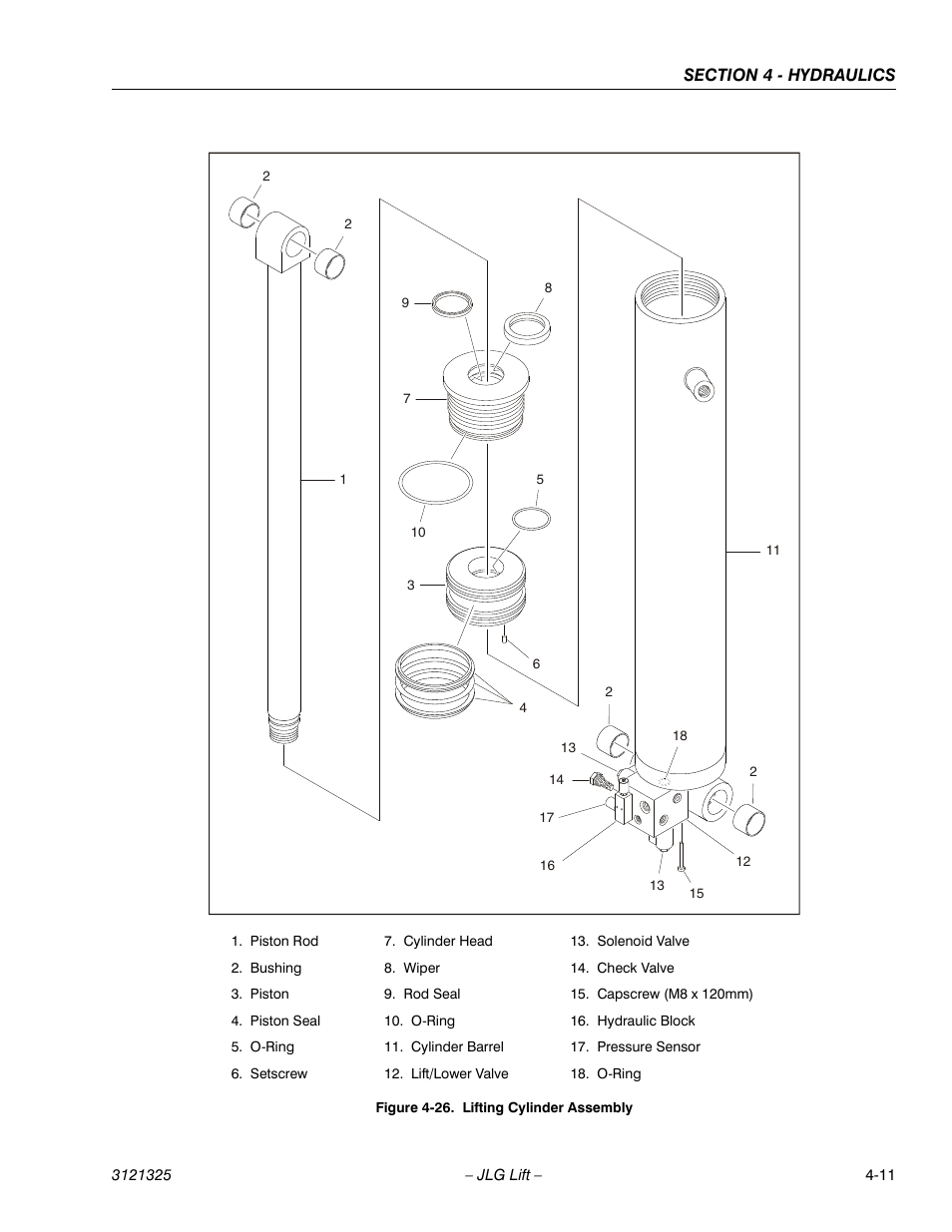 Lifting cylinder assembly -11 | JLG 80SL Service Manual User Manual | Page 91 / 162