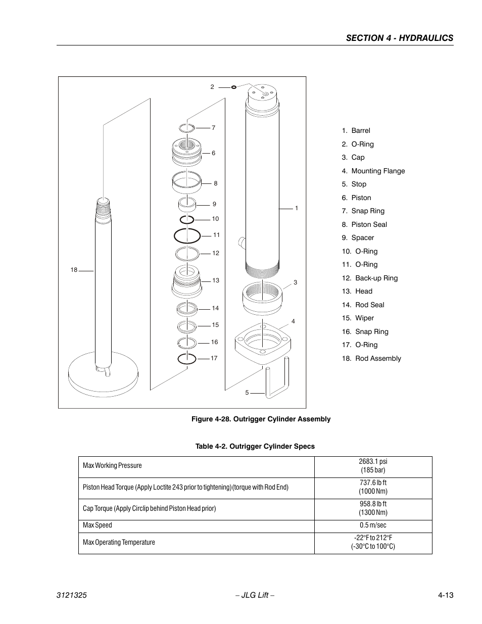Outrigger cylinder assembly -13, Outrigger cylinder specs -13 | JLG 80SL Service Manual User Manual | Page 93 / 162
