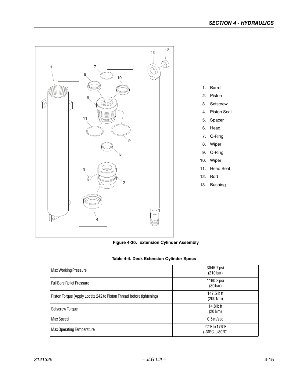 Extension cylinder assembly -15, Deck extension cylinder specs -15 | JLG 80SL Service Manual User Manual | Page 95 / 162