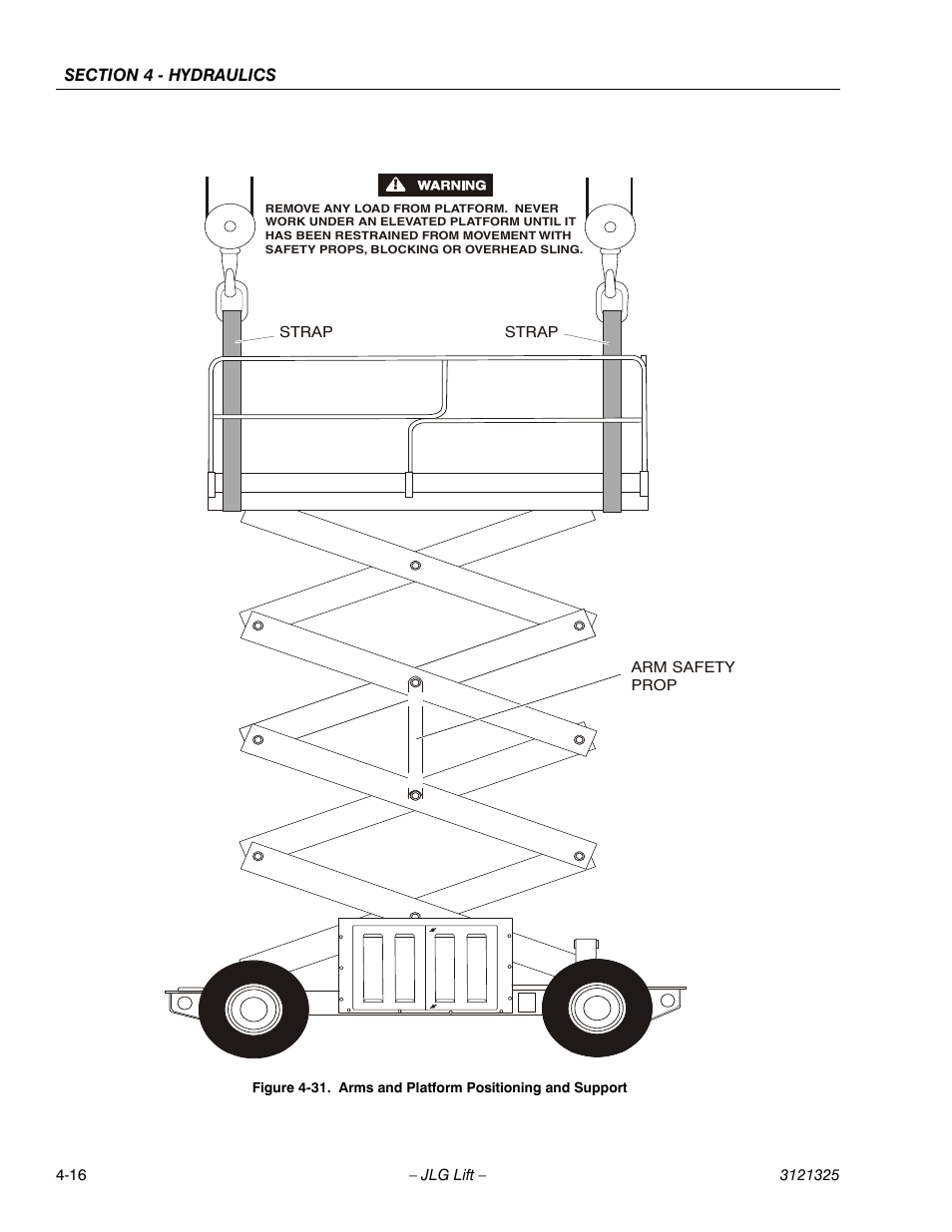Arms and platform positioning and support -16 | JLG 80SL Service Manual User Manual | Page 96 / 162