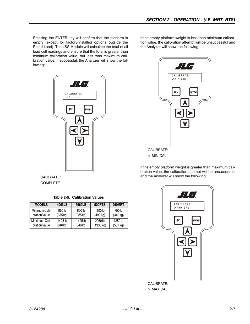 Calibration values -7 | JLG LSS Scissors User Manual | Page 19 / 78