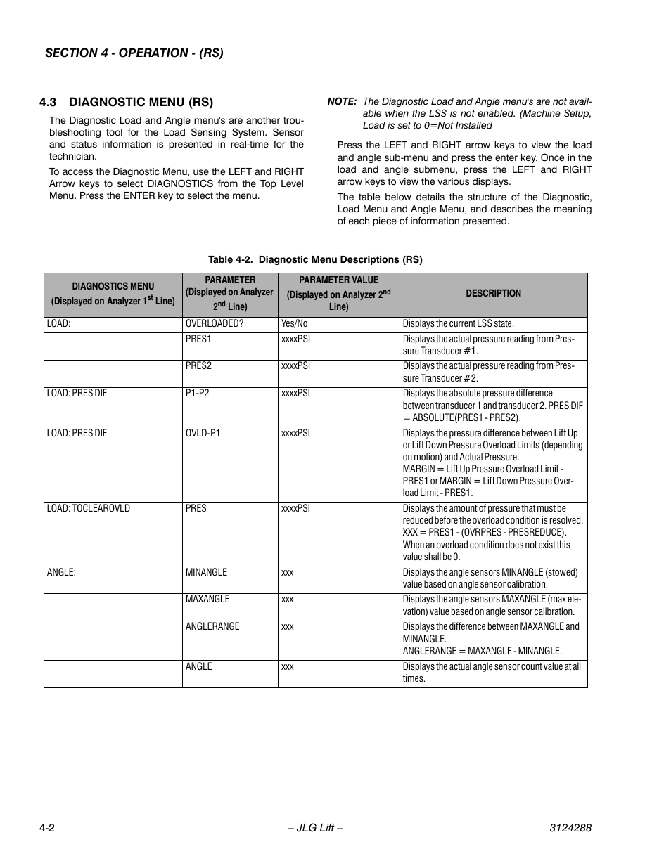 3 diagnostic menu (rs), Diagnostic menu (rs) -2, Diagnostic menu descriptions (rs) -2 | JLG LSS Scissors User Manual | Page 30 / 78