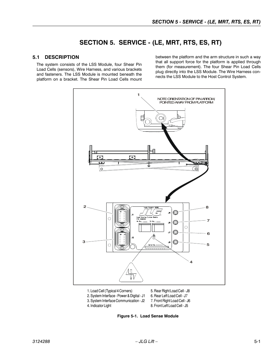 Section 5. service - (le, mrt, rts, es, rt), 1 description, Section 5 - service - (le, mrt, rts, es, rt) | Description -1, Load sense module -1 | JLG LSS Scissors User Manual | Page 37 / 78