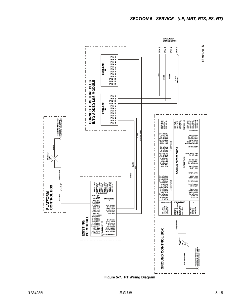 Rt wiring diagram -15 | JLG LSS Scissors User Manual | Page 51 / 78