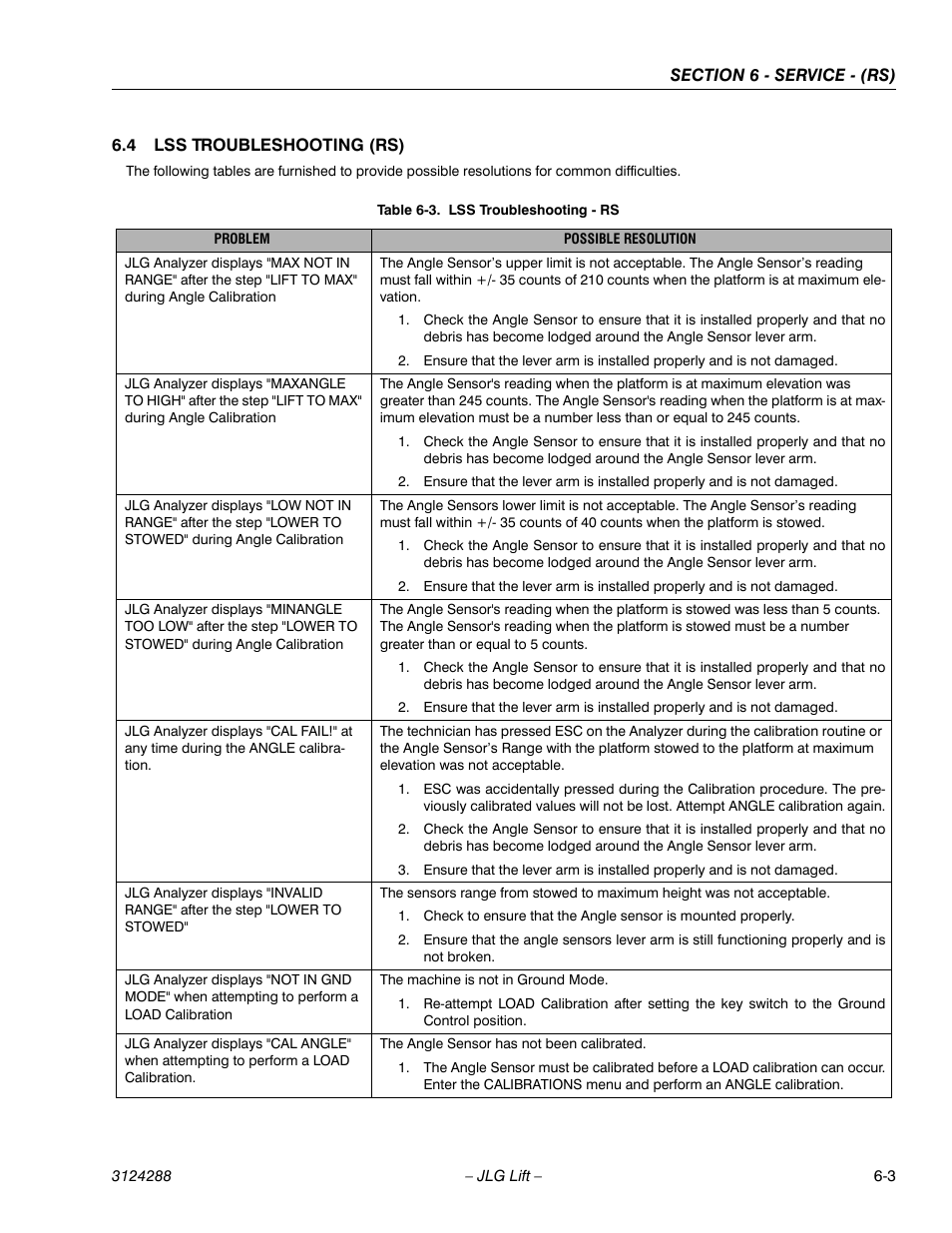 4 lss troubleshooting (rs), Lss troubleshooting (rs) -3, Lss troubleshooting - rs -3 | JLG LSS Scissors User Manual | Page 55 / 78