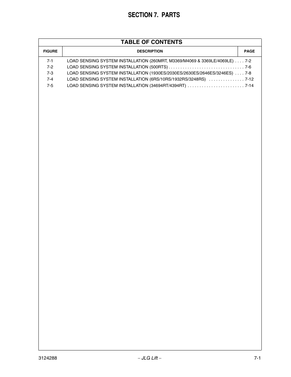 JLG LSS Scissors User Manual | Page 61 / 78