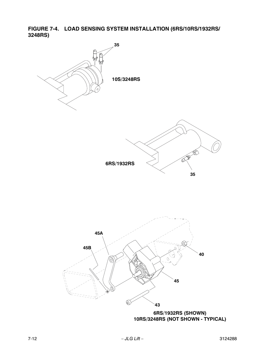 JLG LSS Scissors User Manual | Page 72 / 78