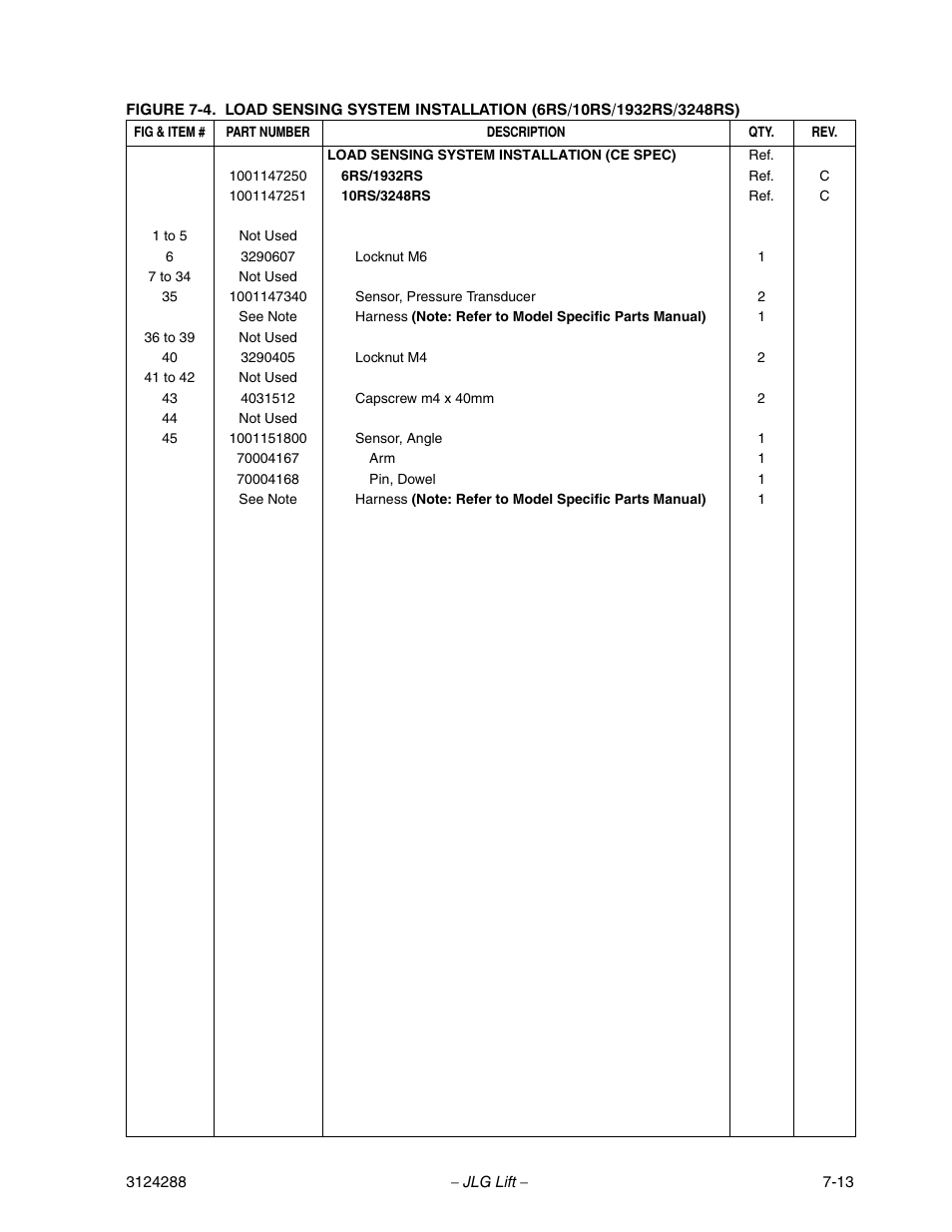 JLG LSS Scissors User Manual | Page 73 / 78