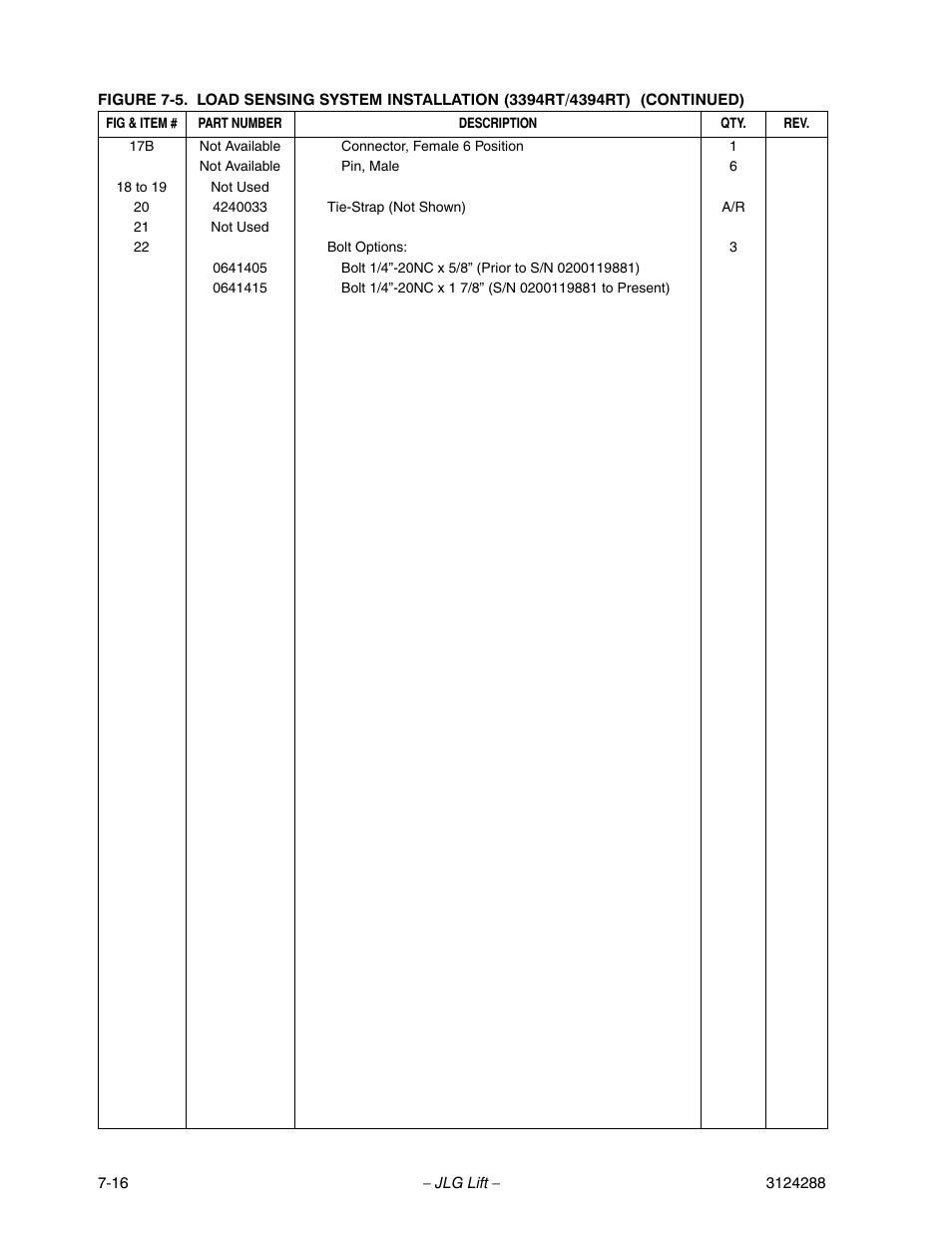 JLG LSS Scissors User Manual | Page 76 / 78