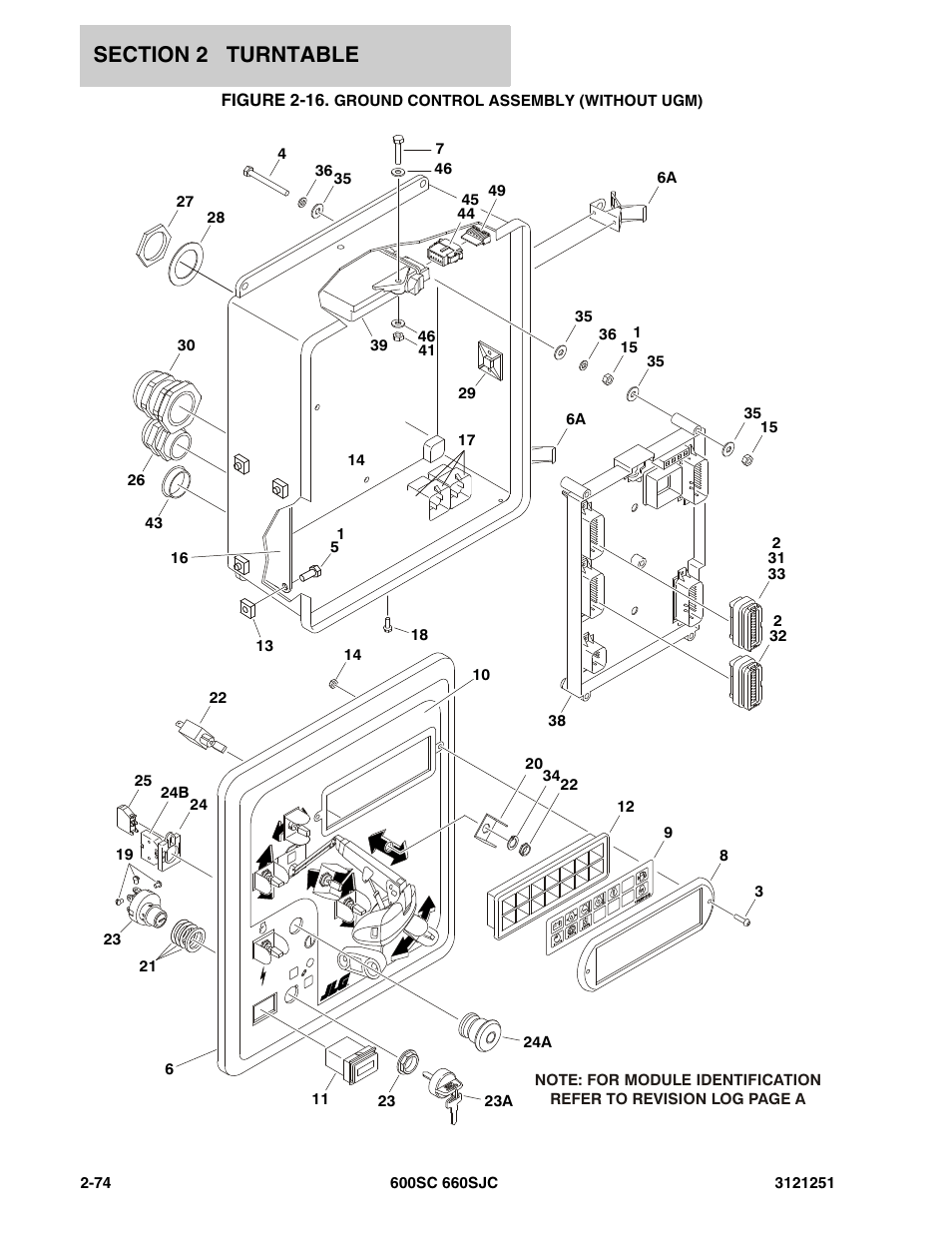 Figure 2-16. ground control assembly (without ugm) | JLG 600SC_660SJC Parts Manual User Manual | Page 120 / 324