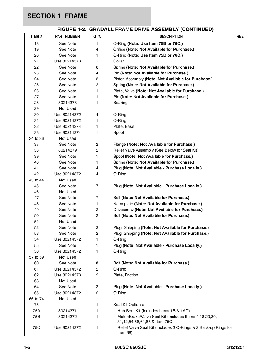 JLG 600SC_660SJC Parts Manual User Manual | Page 14 / 324
