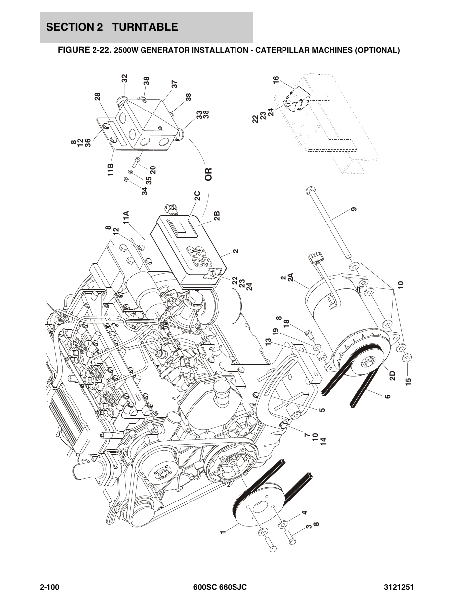 JLG 600SC_660SJC Parts Manual User Manual | Page 146 / 324