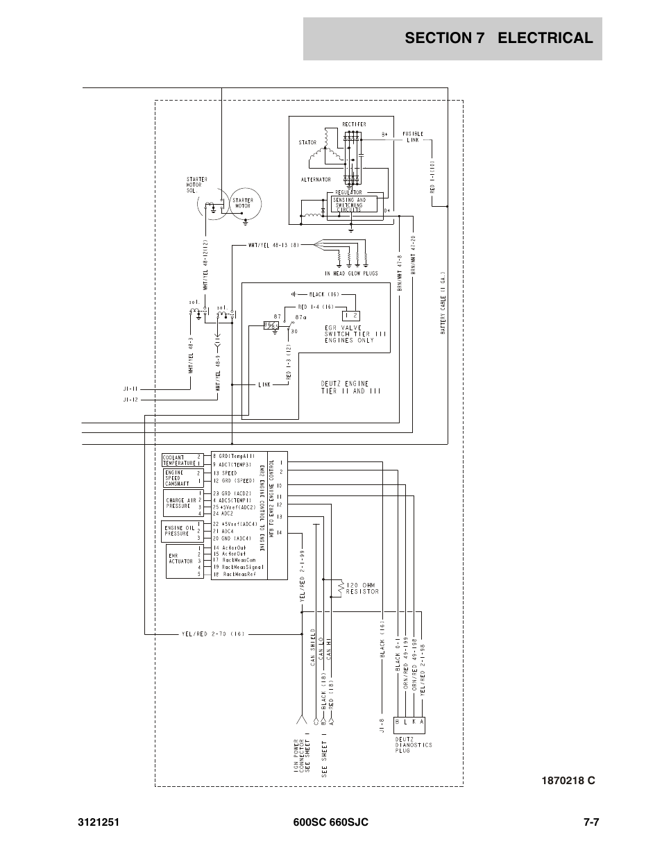JLG 600SC_660SJC Parts Manual User Manual | Page 247 / 324