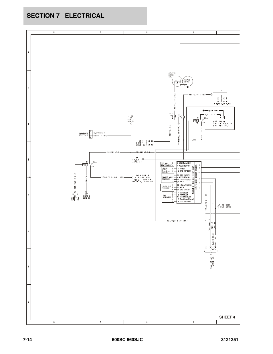 JLG 600SC_660SJC Parts Manual User Manual | Page 254 / 324