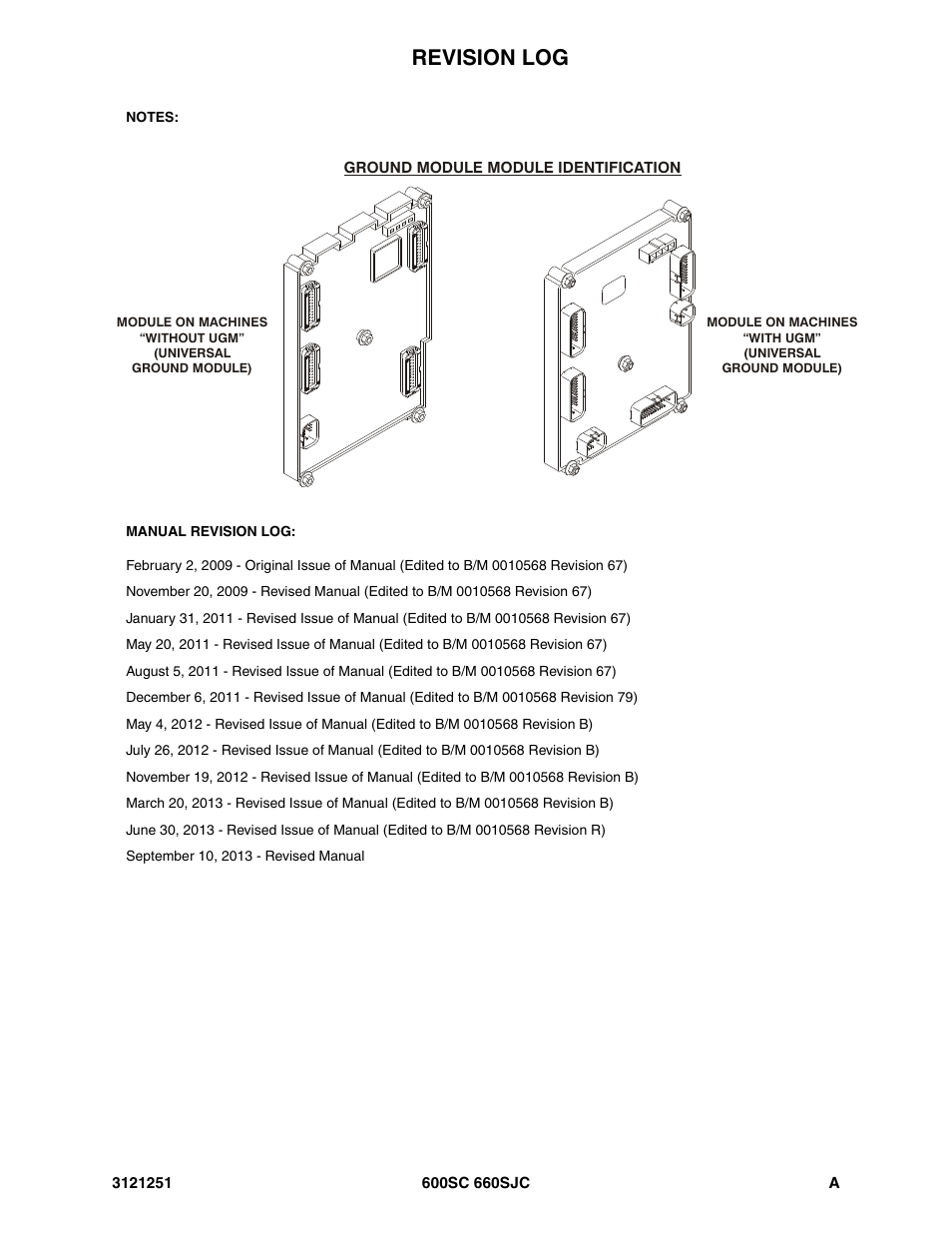 Revision log | JLG 600SC_660SJC Parts Manual User Manual | Page 3 / 324