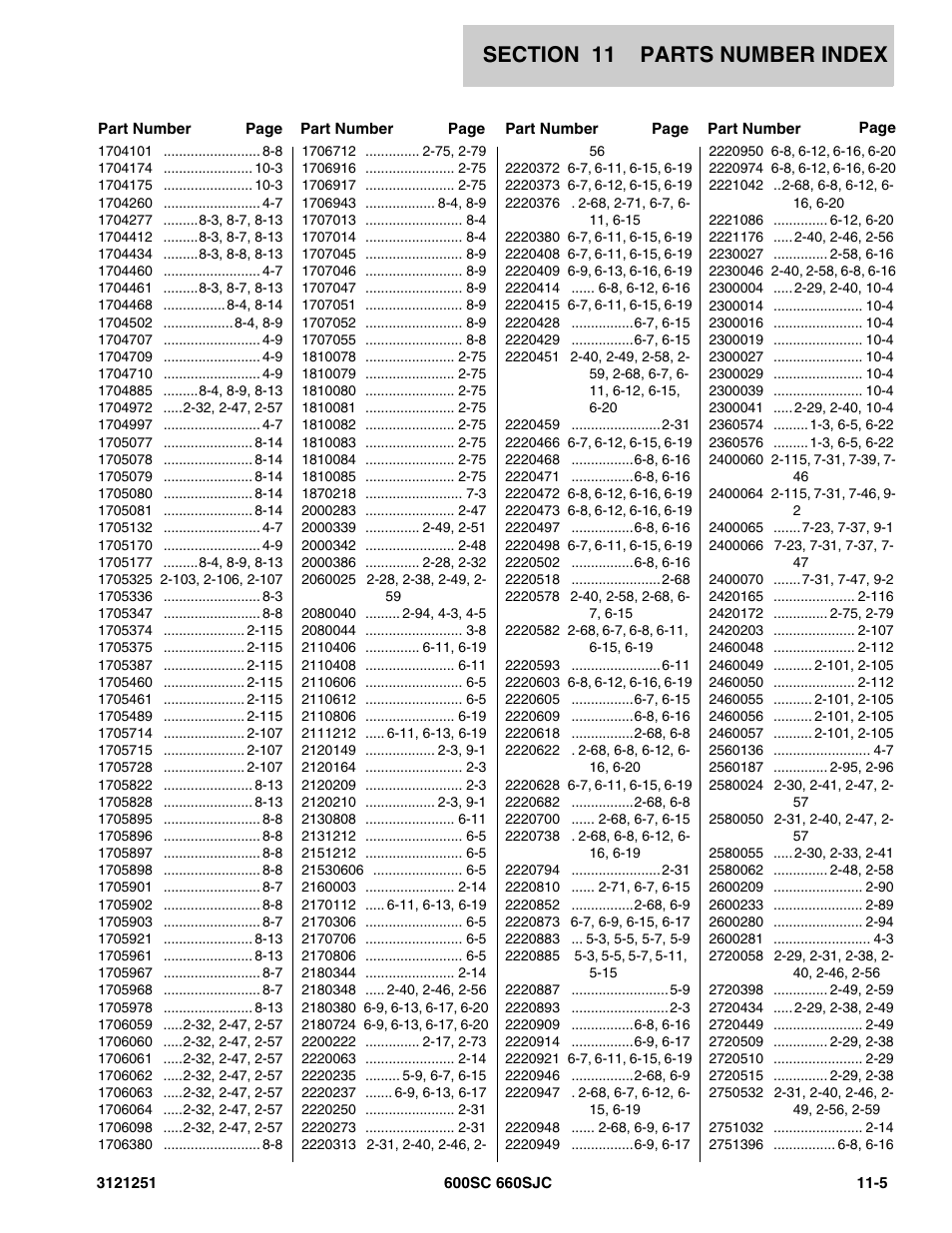JLG 600SC_660SJC Parts Manual User Manual | Page 315 / 324