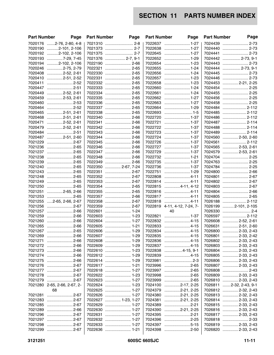 JLG 600SC_660SJC Parts Manual User Manual | Page 321 / 324