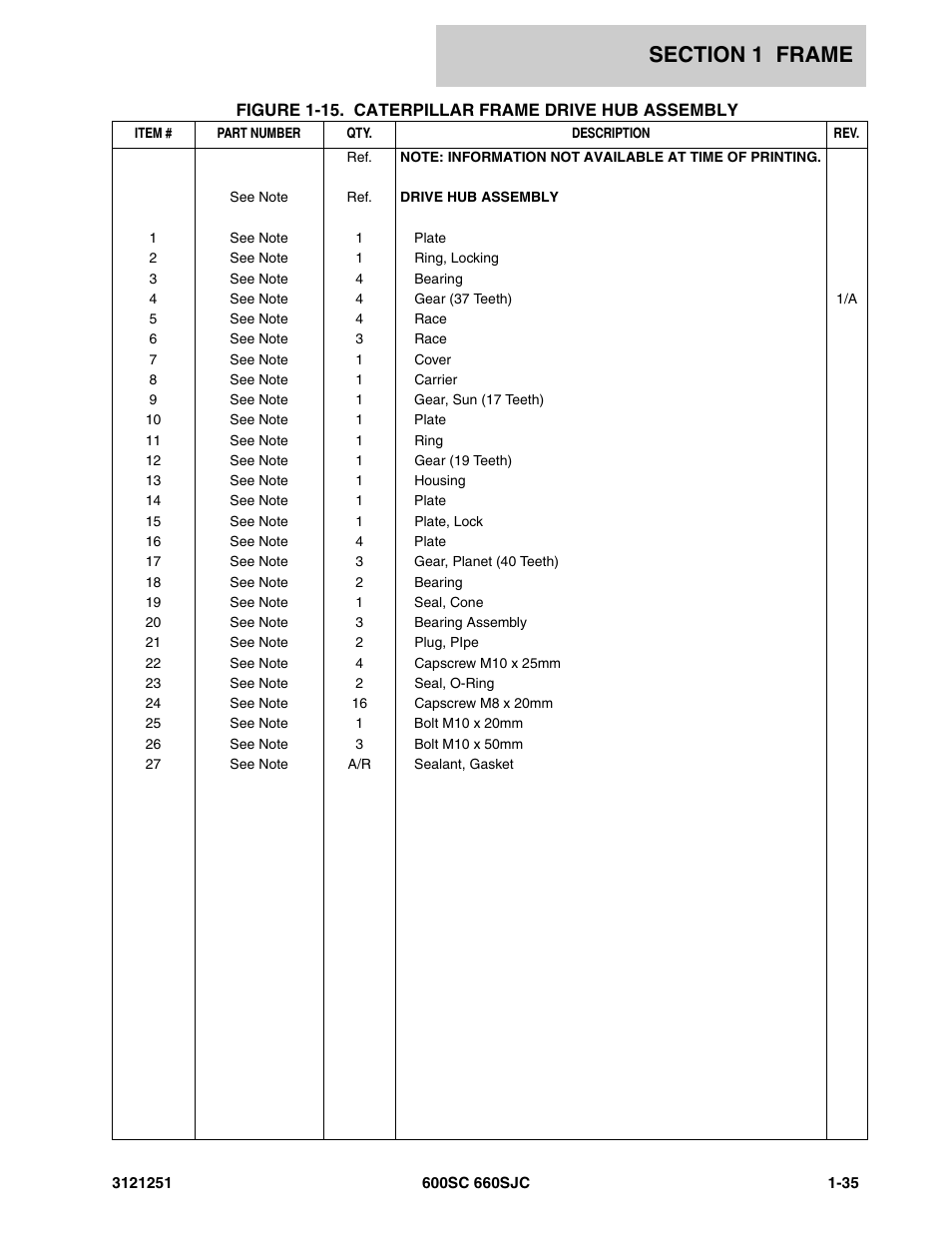 JLG 600SC_660SJC Parts Manual User Manual | Page 43 / 324