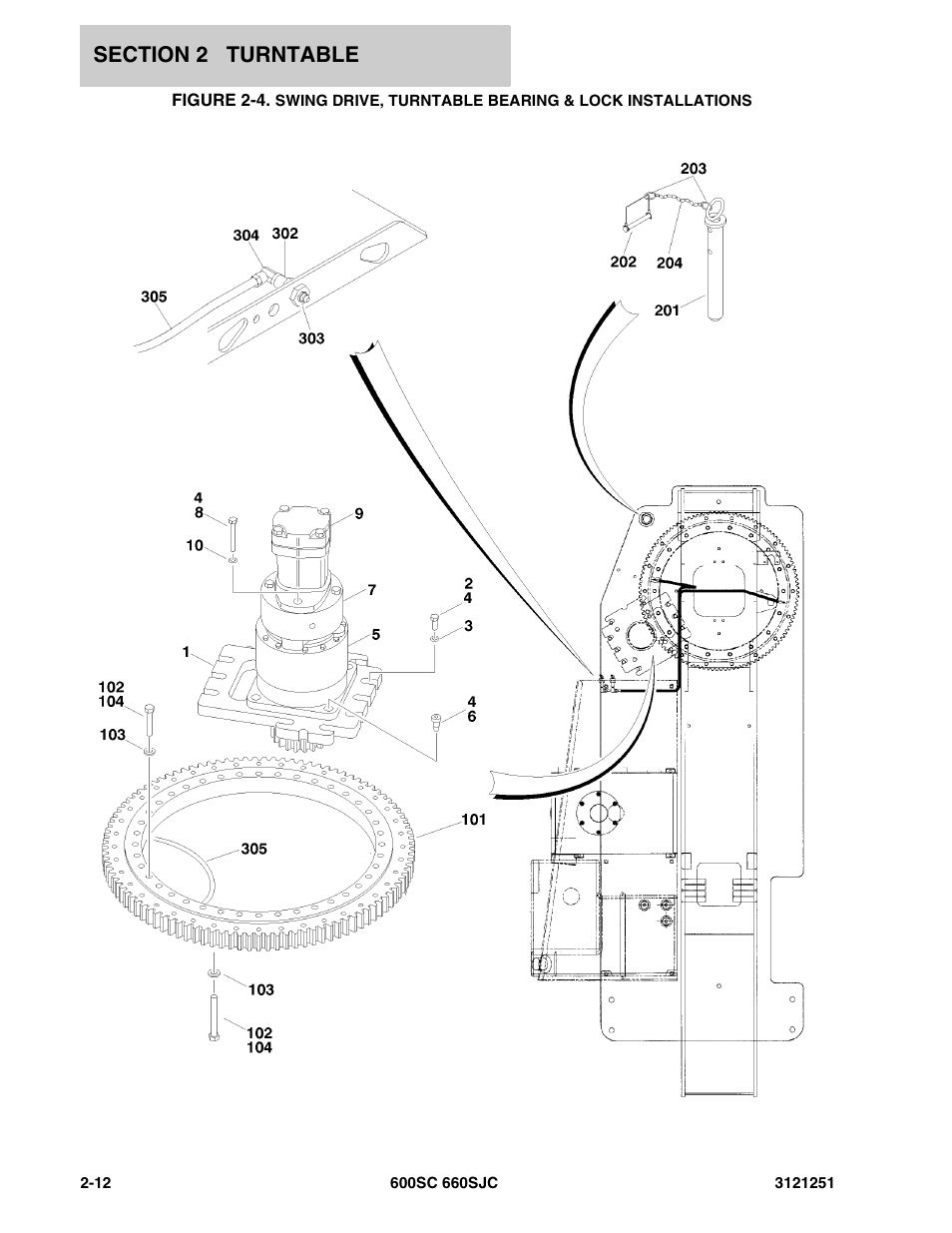 JLG 600SC_660SJC Parts Manual User Manual | Page 58 / 324