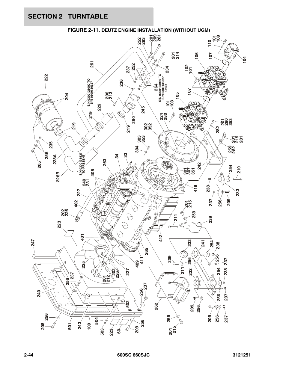 Figure 2-11 | JLG 600SC_660SJC Parts Manual User Manual | Page 90 / 324